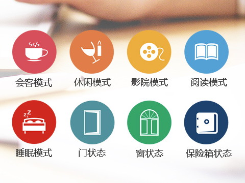 客房智能系统都包含哪些模块？