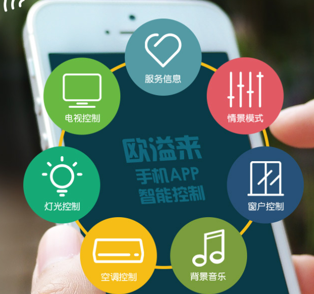 酒店智能客房--让入住更智能！