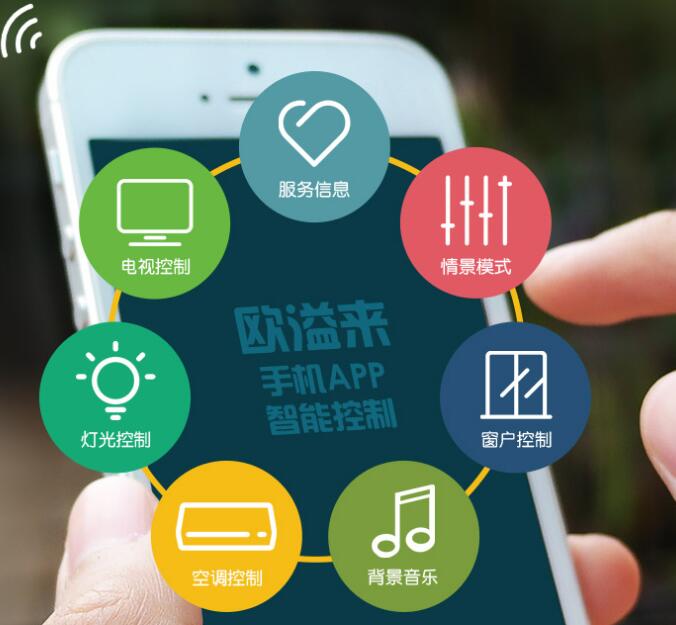 选择客控系统的3大原因