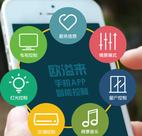 酒店智能客房系统让酒店服务更加智能、高效和个性化