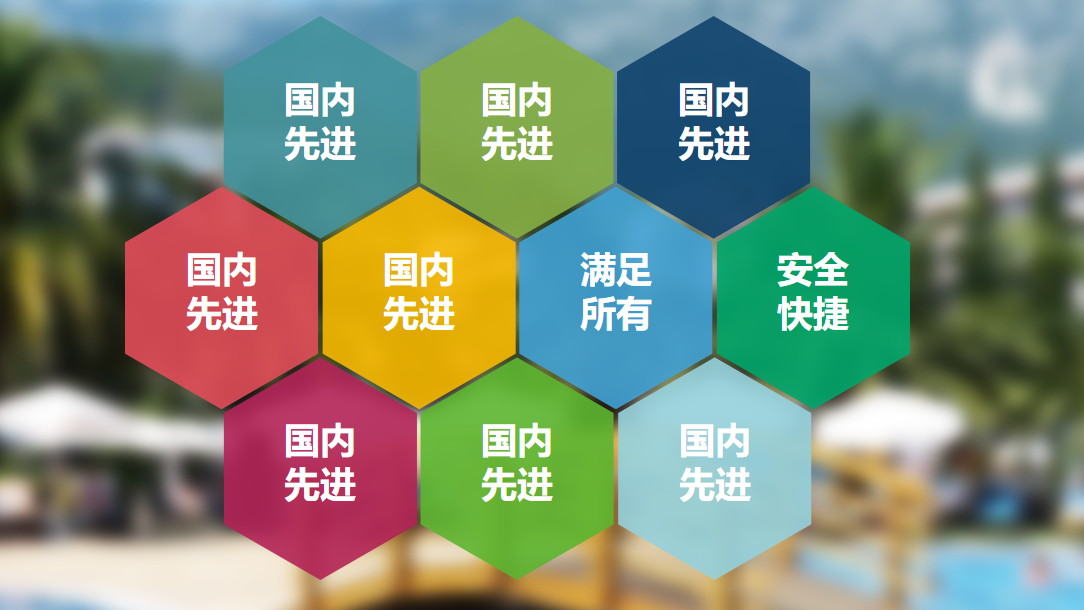 房控系统在实际应用中所提供的功能服务如何？