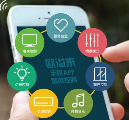 为什么客控系统厂家的产品比较实用