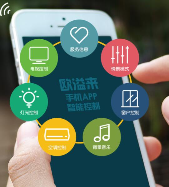 使用酒店智能门锁有哪些好处