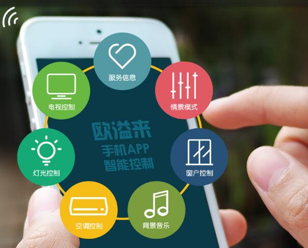 客控系统其主要功能是什么？