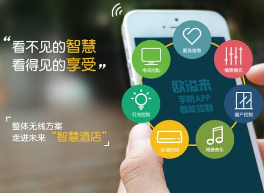 客房智能控制系统对酒店的好处有哪些