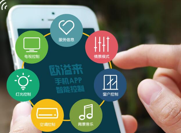 简述现代化客房控制系统厂家的两大优势