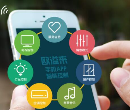 酒店智能锁系统有助于解决哪些烦恼