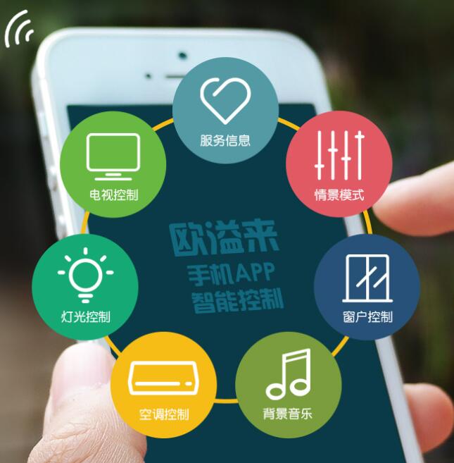 客控系统来打造智慧酒店的必要性