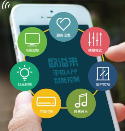 衡量客控系统好坏的两大标准！