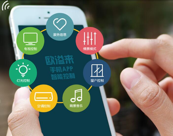房控系统的运用领域有哪些