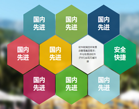 客房智能系统：现代科技为酒店业带来的便利