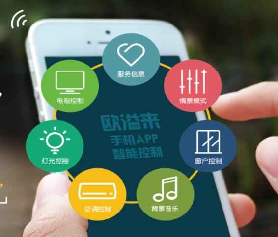 酒店客房智能包含哪些服务