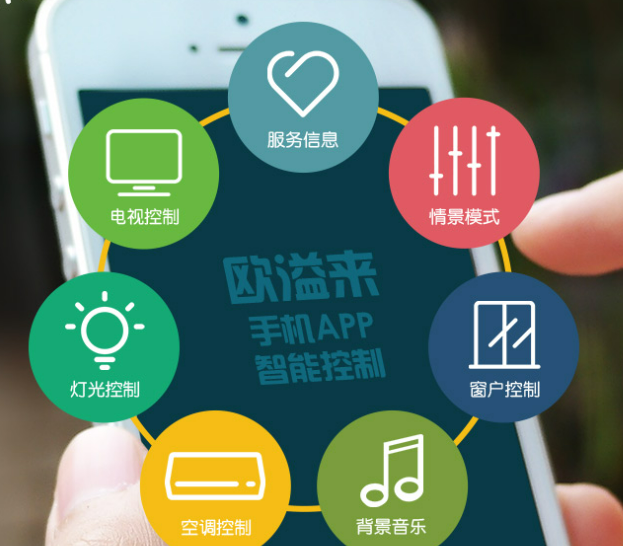 酒店客控系统对客户体验的重要提升！