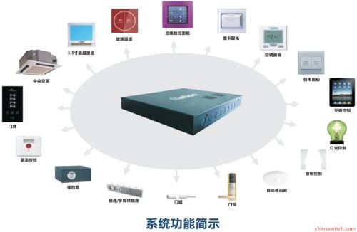 酒店智能控制系统的三大功能