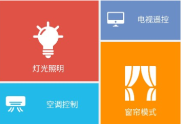 智能酒店客房控制系统