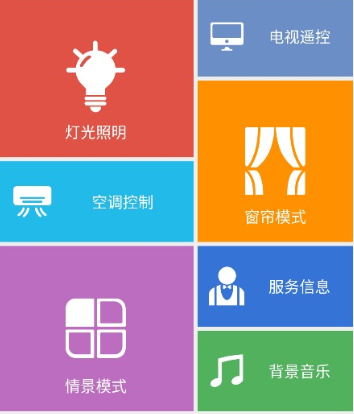智能酒店客房控制系统 智能酒店客房控制系统