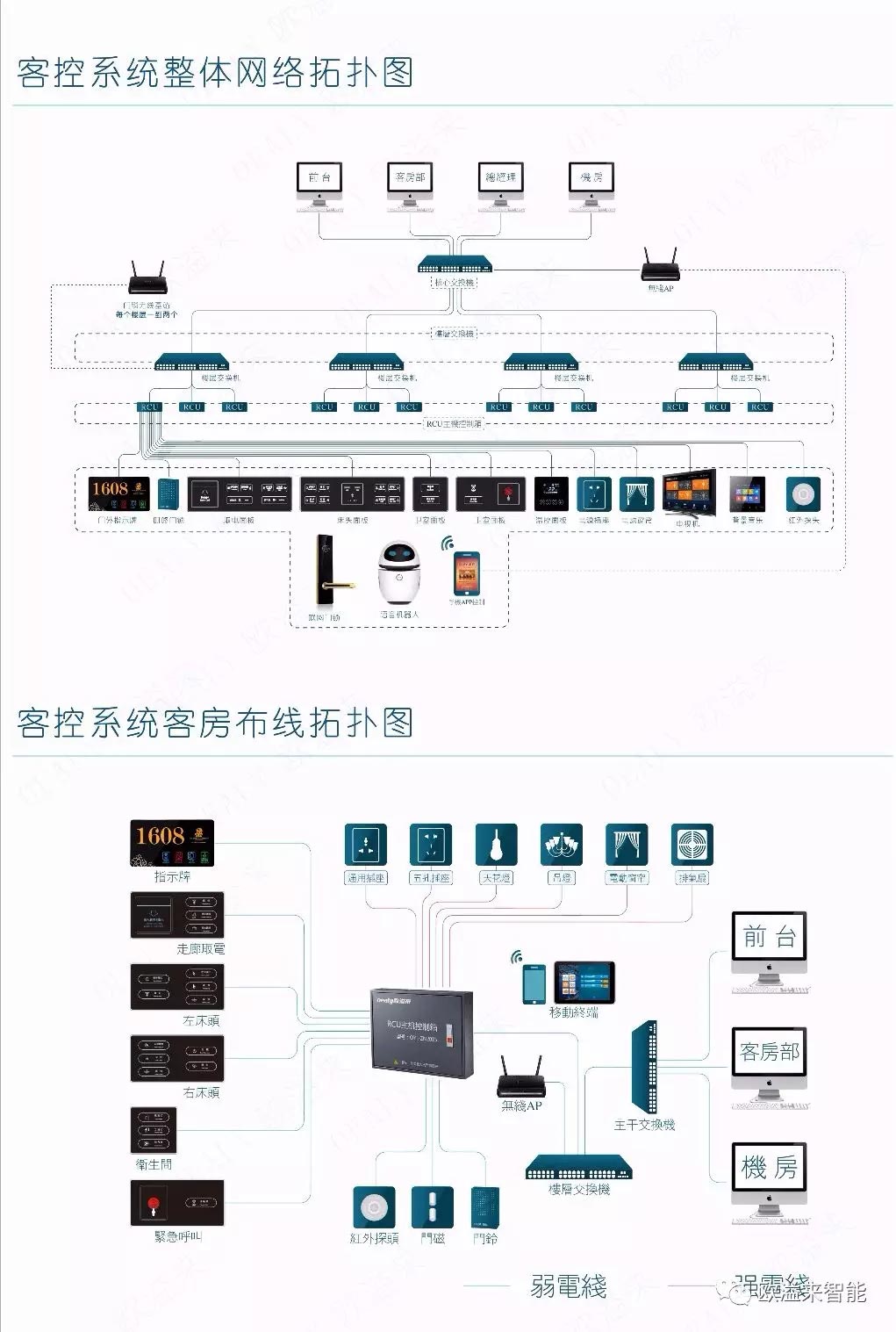 祝贺英德栖湖酒店盛大开业!